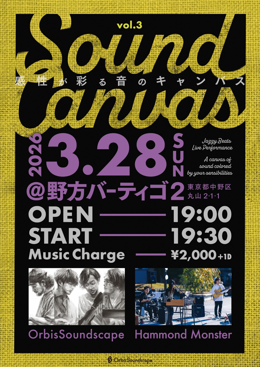 OrbisSoundscape,soundcanvas